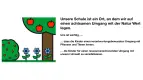 Natur und Ressourcen